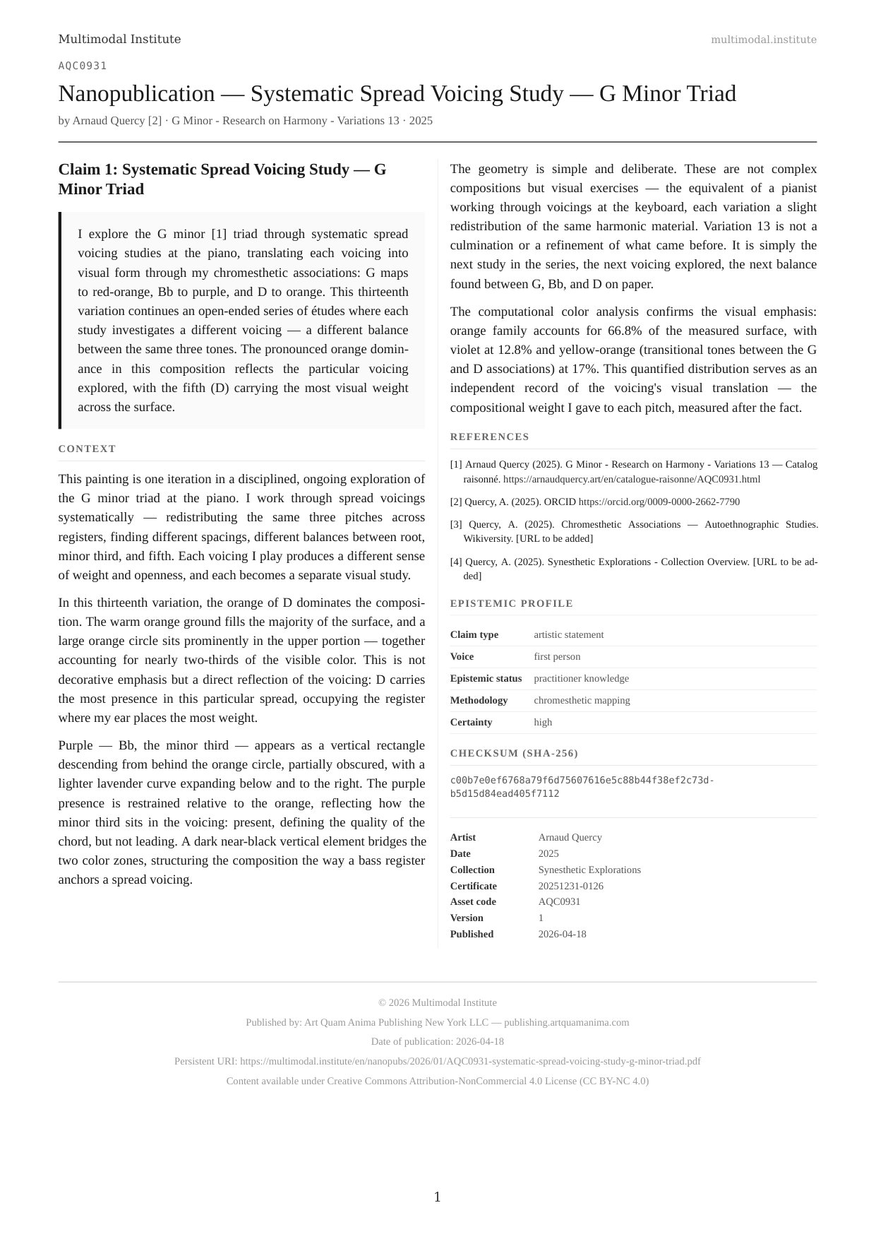 Systematic Spread Voicing Study — G Minor Triad