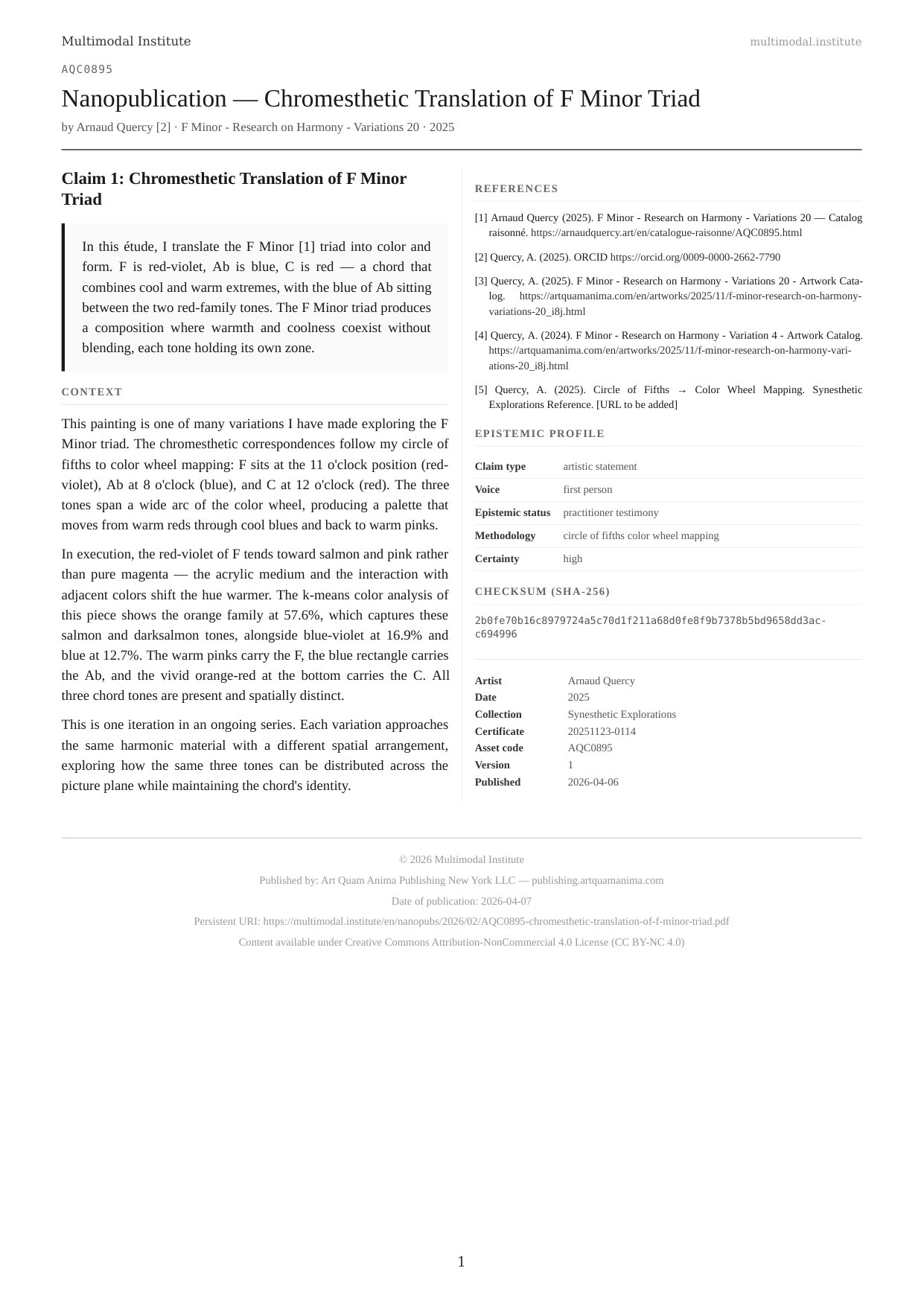Chromesthetic Translation of F Minor Triad