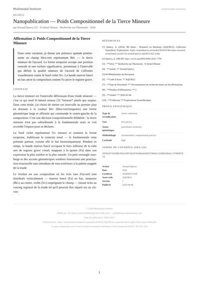 Si bémol Mineur - Recherche sur l'Harmonie