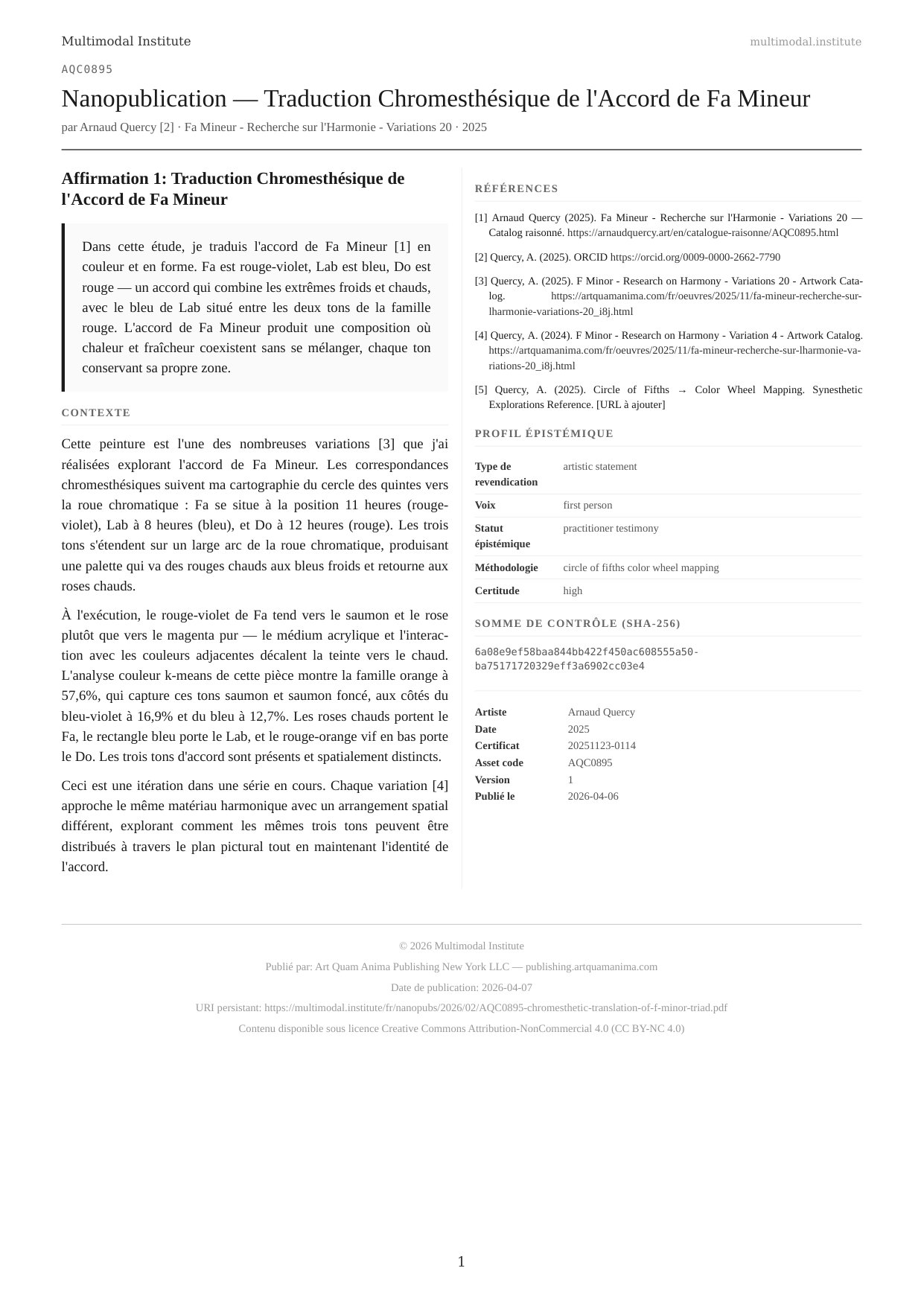 Chromesthetic Translation of F Minor Triad