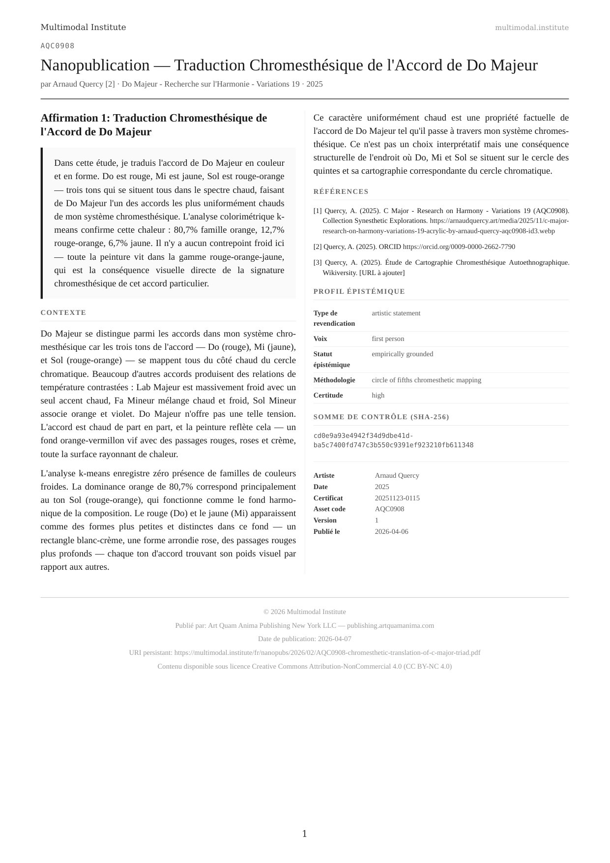 Chromesthetic Translation of C Major Triad